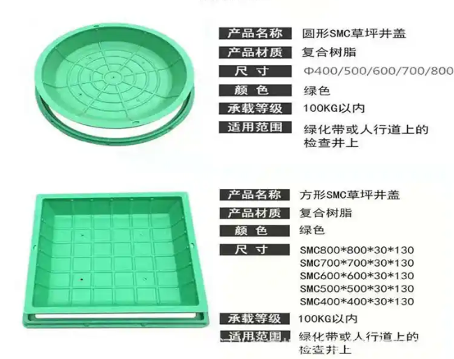 宁蒗树脂复合种植井盖展示